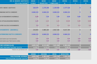 immagine%20analisi%20di%20bilancio_1 immagine%20analisi%20di%20bilancio_1