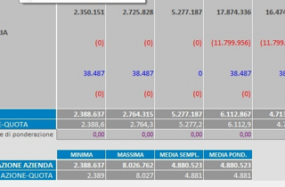 immagine%20valutazione%20di%20azienda_2 immagine%20valutazione%20di%20azienda_2