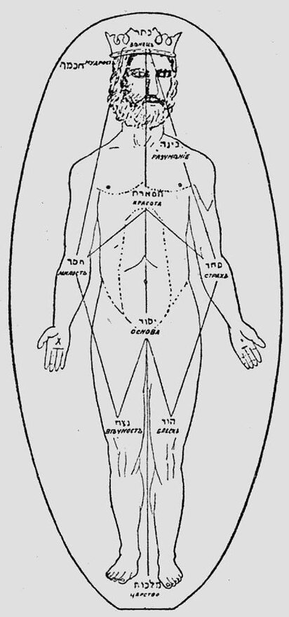 brockhaus-and-efron-jewish-encyclopedia-004-b1047e.jpeg brockhaus-and-efron-jewish-encyclopedia-004-b1047e.jpeg