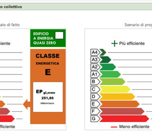 attestato prestazione energetica , diagnosi 