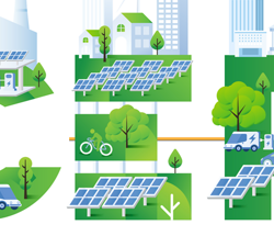 IMPIANTI FOTOVOLTAICI , ELETTRICO, TERMICO