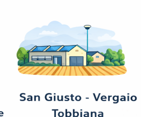 Zona San Giusto e Vergaio a Prato per la valutazione immobiliare