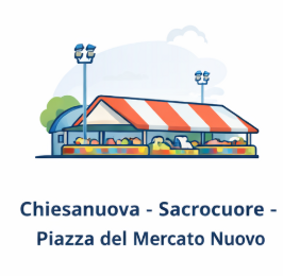 Zona Chiesanuova e Sacrocuore a Prato per la valutazione immobiliare