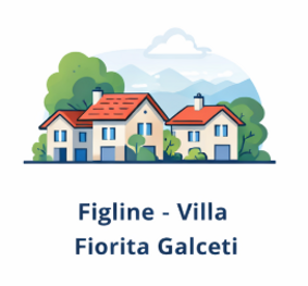Zona Figline e Villa Fiorita a Prato per la valutazione immobiliare