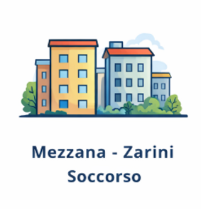 Zona Mezzana, Zarini e Soccorso a Prato per la valutazione immobiliare