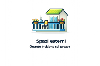Spazi esterni della casa: balcone, terrazzo e giardino e incidenza sul prezzo