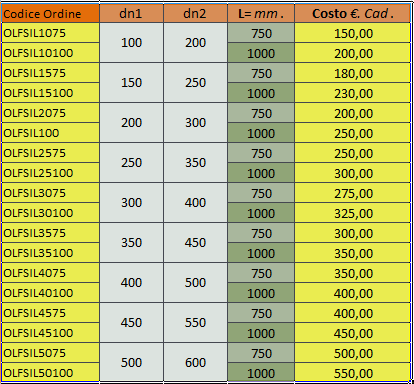 fb850d96-a33e-472a-ac5e-e776f7959d95 fb850d96-a33e-472a-ac5e-e776f7959d95