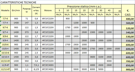 20849e63-6d2f-41c5-a77e-1eccd6db7528