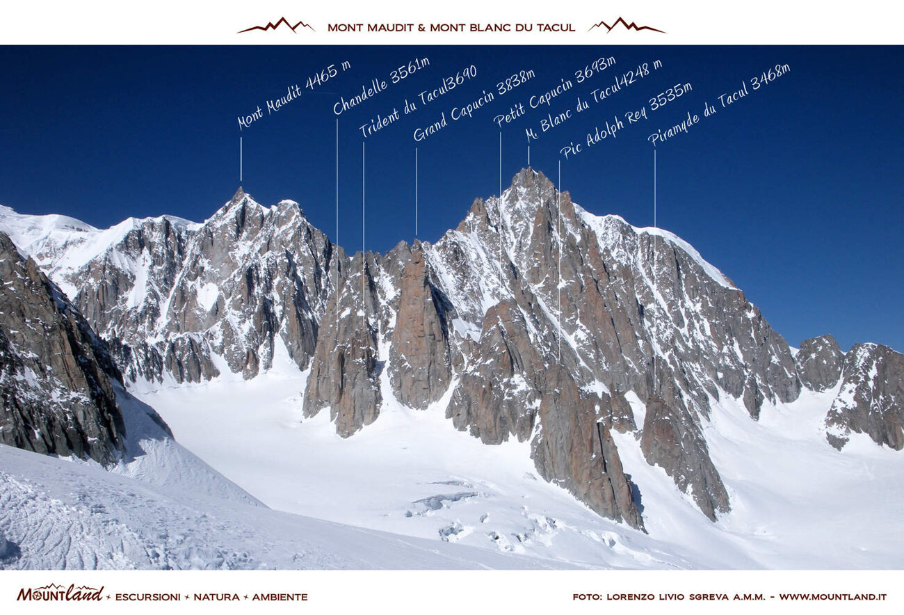 b1c29835-2393-4b0b-a70b-f8ac6220566a b1c29835-2393-4b0b-a70b-f8ac6220566a