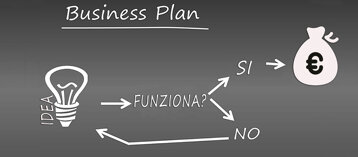 28f9b4d2-a658-436b-a2d7-b8fca0f9881f