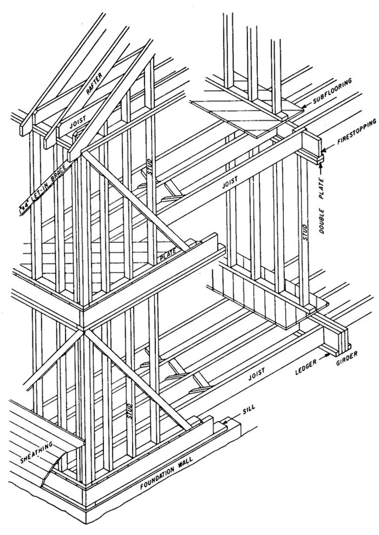 ba5b0111-c4fa-4c6b-8969-4b651b72bebe ba5b0111-c4fa-4c6b-8969-4b651b72bebe