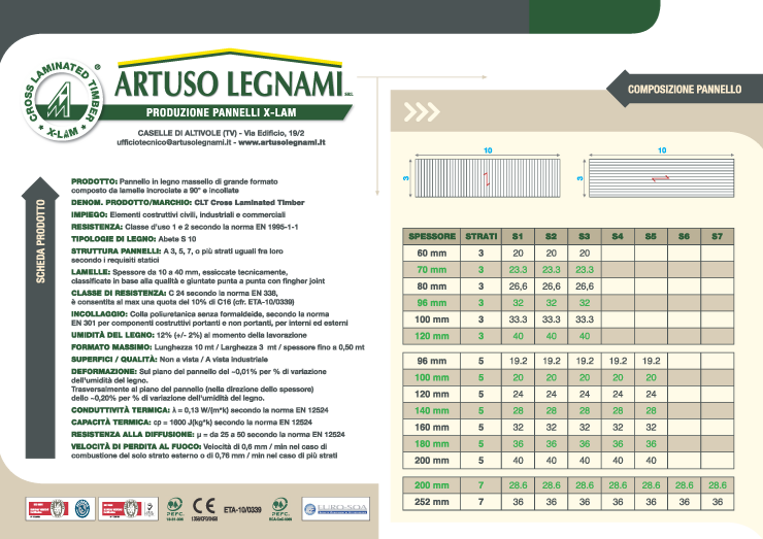 deb59251-ba8e-43db-95bd-f0f77e8ff7ec deb59251-ba8e-43db-95bd-f0f77e8ff7ec