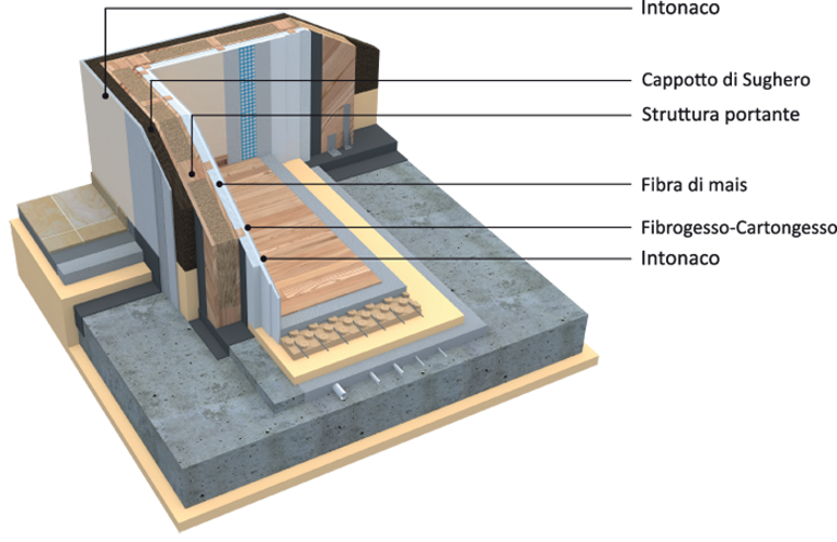 48cc42fa-5fdf-4b8c-b518-89545b9ce2a2 48cc42fa-5fdf-4b8c-b518-89545b9ce2a2