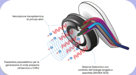 063b1e2b-6eec-40a9-85de-487906a5c4ce 063b1e2b-6eec-40a9-85de-487906a5c4ce