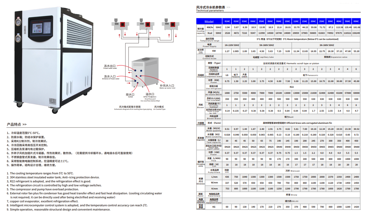 7776b45a-b355-41fc-a935-8b053063098d 7776b45a-b355-41fc-a935-8b053063098d