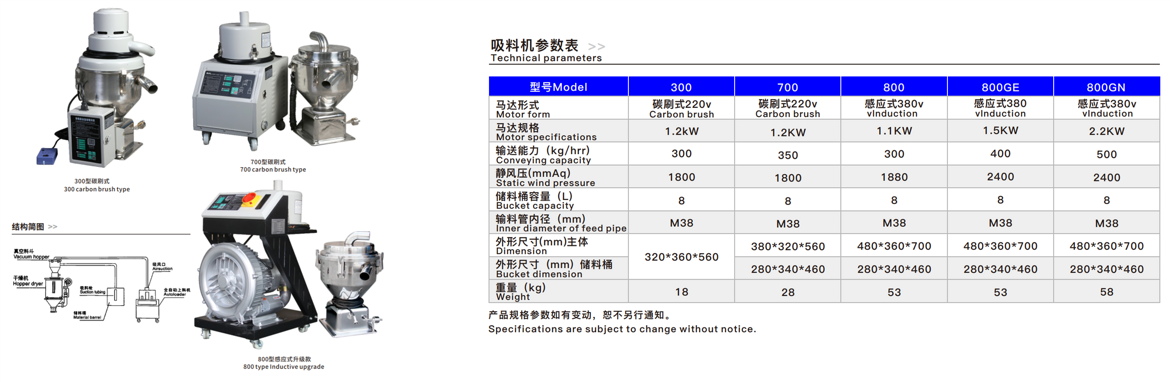 88d69f19-b4b5-464b-877f-a4b081ae41cb 88d69f19-b4b5-464b-877f-a4b081ae41cb