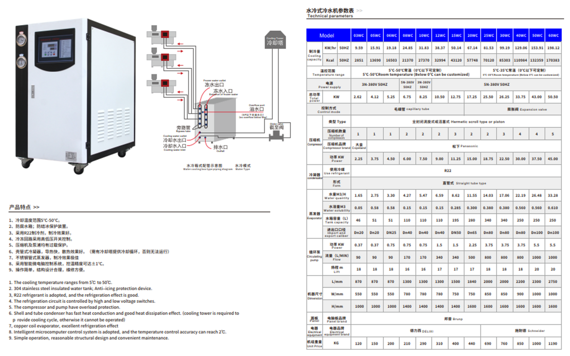8683720c-5c1d-4364-8bc6-e41c4031774d 8683720c-5c1d-4364-8bc6-e41c4031774d