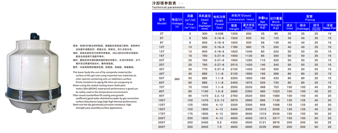e3cfff7c-dd87-4b2c-8c9d-509ea8b8ac75 e3cfff7c-dd87-4b2c-8c9d-509ea8b8ac75