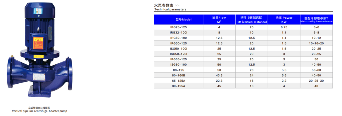 3a74e25e-5848-4d30-9779-705184822af6 3a74e25e-5848-4d30-9779-705184822af6