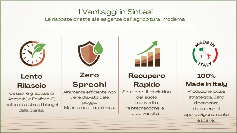 come si usa la regola dei 5-20 cm perché il nostro prodotto non emana i cattivi odori tipici dei concimi organici la chiave è l'interramento. (5).jpeg