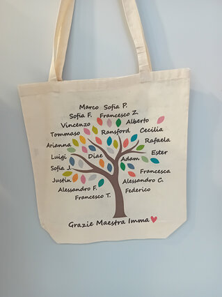 4dd1be2b-3de6-44aa-b1ae-8e26dae423d0