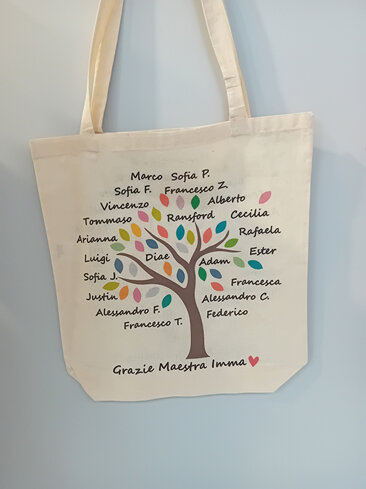 4dd1be2b-3de6-44aa-b1ae-8e26dae423d0