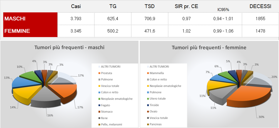 31bf6315-a5c4-47b3-a25d-0f53061758ec