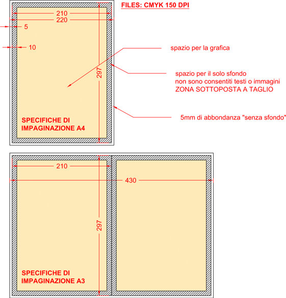 75bbebfd-fe45-4550-ad58-59f17a2a3dfe