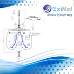urine-drainage-bag-closed-system-2-litre