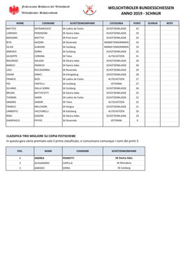 4c9880b6-8a73-412d-831f-df95d3892dc2 4c9880b6-8a73-412d-831f-df95d3892dc2