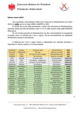 bdd5984c-a217-4893-aa7f-b4f009ce2a13 bdd5984c-a217-4893-aa7f-b4f009ce2a13