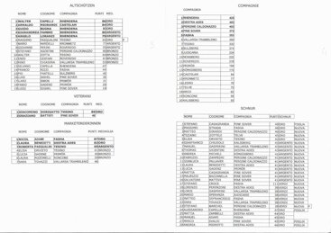 11a5629e-2a76-4662-92d5-5cc314342d75 11a5629e-2a76-4662-92d5-5cc314342d75