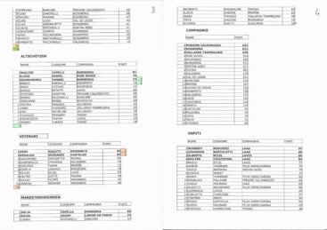 a5797078-780d-4763-974a-0436c8a91e69_c a5797078-780d-4763-974a-0436c8a91e69_c