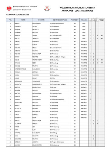 1eb3ba24-3daf-48a4-8a78-edf51df8dbb2 1eb3ba24-3daf-48a4-8a78-edf51df8dbb2