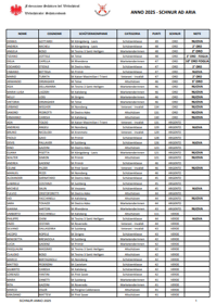 26eb9aec-8a54-4f2b-b057-8317c945ec05 26eb9aec-8a54-4f2b-b057-8317c945ec05