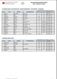 40304604-1af5-4805-8809-eaed3f3ac455 40304604-1af5-4805-8809-eaed3f3ac455