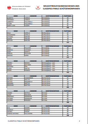 2d81bc91-55ad-4a95-89de-07b86f63cd63 2d81bc91-55ad-4a95-89de-07b86f63cd63