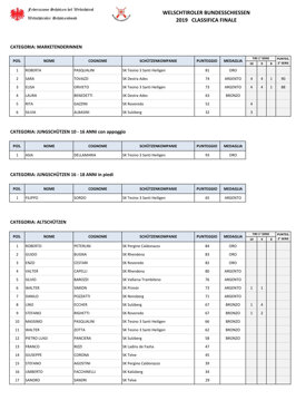 f24ed921-8417-4938-87b8-f229983ffc4e f24ed921-8417-4938-87b8-f229983ffc4e