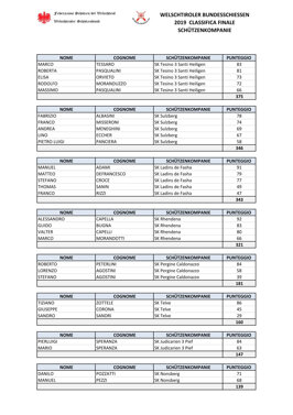 58e20e8a-c3aa-43ba-bb53-f9a993827319 58e20e8a-c3aa-43ba-bb53-f9a993827319