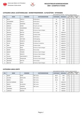 95ab9008-f6ed-4a97-9247-168586ab9757 95ab9008-f6ed-4a97-9247-168586ab9757