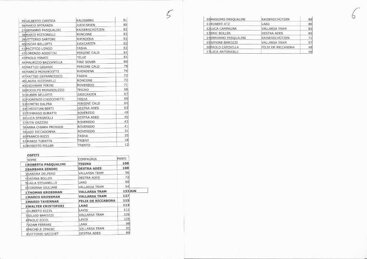 c4da439b-023c-422e-ba38-1317a4d1e428_c c4da439b-023c-422e-ba38-1317a4d1e428_c