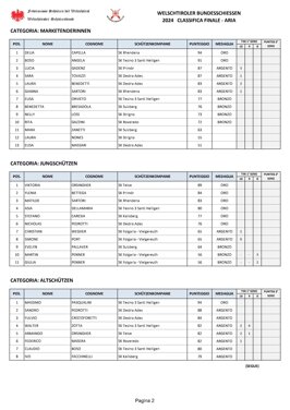 5c90240f-a6be-4c38-80e5-8257247e309c 5c90240f-a6be-4c38-80e5-8257247e309c