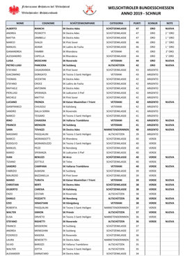 ece90395-9ecd-4ad5-9ecf-5e14faedfad5 ece90395-9ecd-4ad5-9ecf-5e14faedfad5