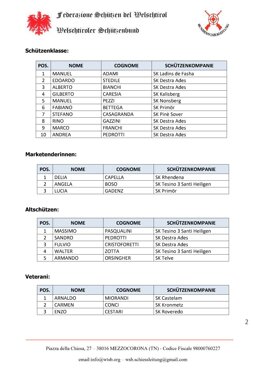 884966f3-bed9-4df4-bca3-41096fee9a45 884966f3-bed9-4df4-bca3-41096fee9a45