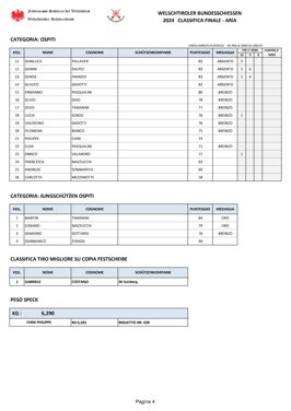 734d6365-230c-46c3-a977-b7edbf80b53b 734d6365-230c-46c3-a977-b7edbf80b53b