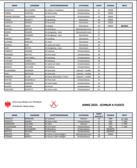 af14b1f2-7959-4ab3-ac0a-e9cbb39dcee4 af14b1f2-7959-4ab3-ac0a-e9cbb39dcee4