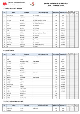 017e21e3-93a9-4a48-8f4e-351c9dd572f2 017e21e3-93a9-4a48-8f4e-351c9dd572f2