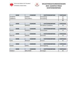 be8c0f3f-3871-4d88-8c8a-929646185ea1 be8c0f3f-3871-4d88-8c8a-929646185ea1