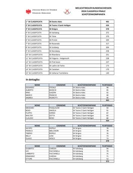 0eb8b444-bb1f-4741-9a67-81eb6f4b8a93 0eb8b444-bb1f-4741-9a67-81eb6f4b8a93