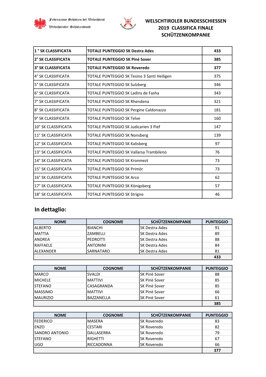 859b94a0-55fd-444f-a881-ffc129e37b5a 859b94a0-55fd-444f-a881-ffc129e37b5a